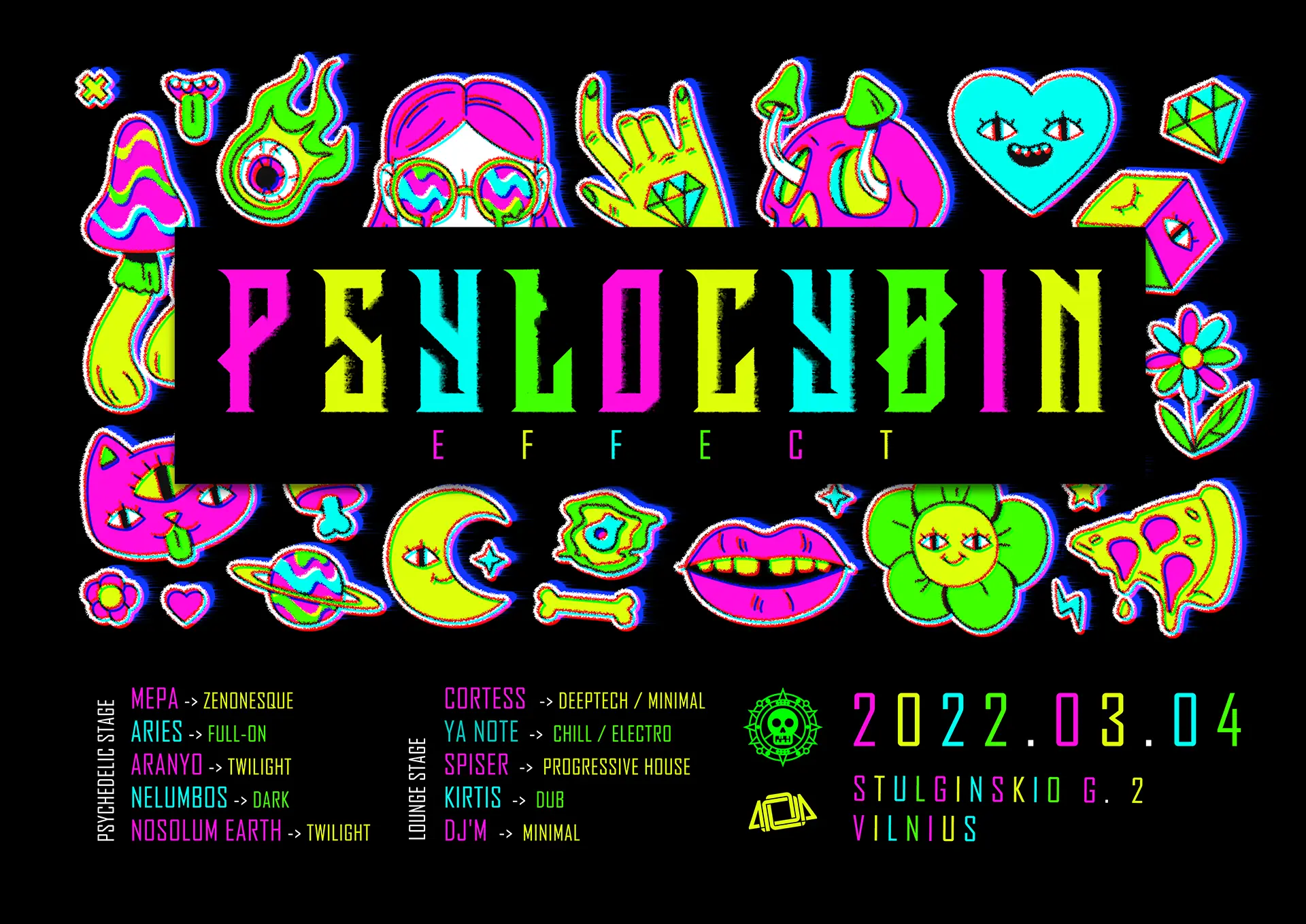 Psylocybin effect
